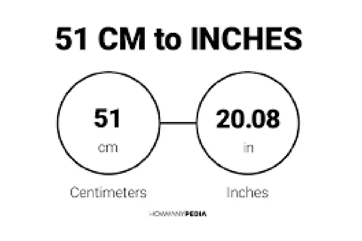 51-cm-to-inches-how-to-convert-easy-method-formula-conversion